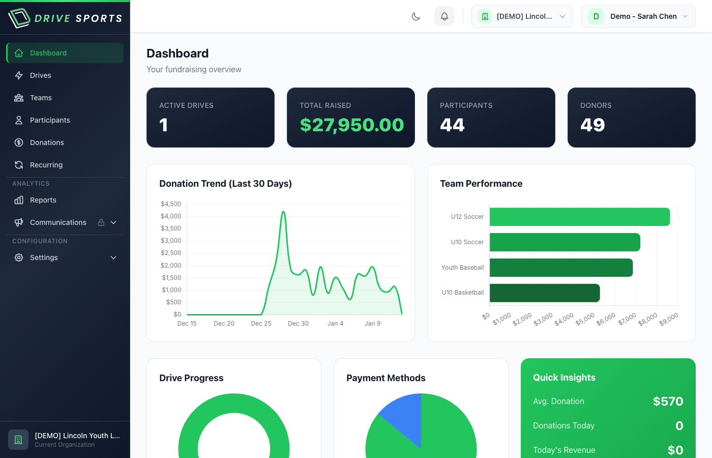 Drive Sports Dashboard